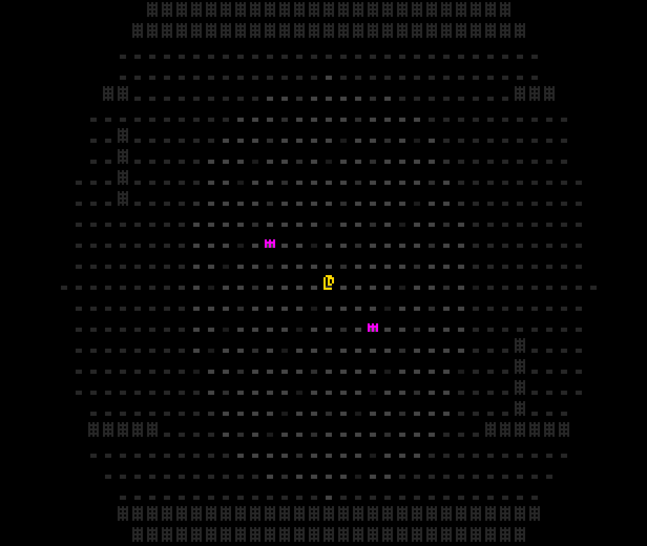 Night Vision Goggles